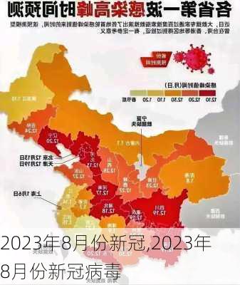 2023年8月份新冠,2023年8月份新冠病毒-第3张图片-猪头旅行网