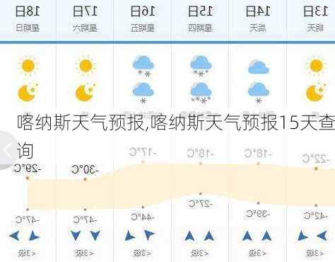 喀纳斯天气预报,喀纳斯天气预报15天查询-第2张图片-猪头旅行网