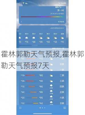 霍林郭勒天气预报,霍林郭勒天气预报7天