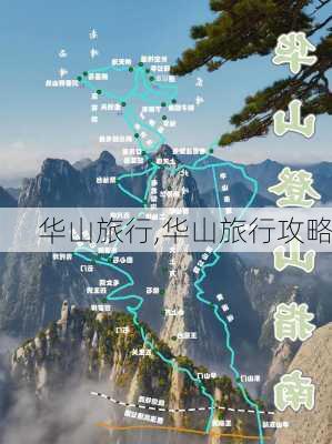 华山旅行,华山旅行攻略-第1张图片-猪头旅行网