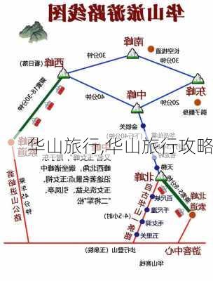 华山旅行,华山旅行攻略-第2张图片-猪头旅行网