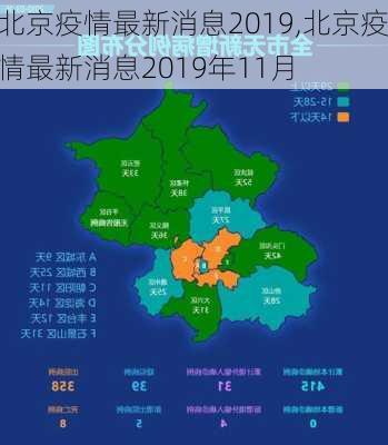 北京疫情最新消息2019,北京疫情最新消息2019年11月-第3张图片-猪头旅行网