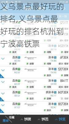 义乌景点最好玩的排名,义乌景点最好玩的排名杭州到宁波高铁票-第2张图片-猪头旅行网