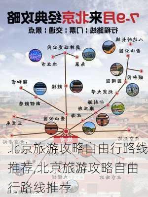 北京旅游攻略自由行路线推荐,北京旅游攻略自由行路线推荐-第2张图片-猪头旅行网