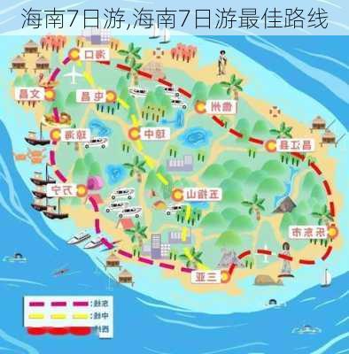 海南7日游,海南7日游最佳路线-第2张图片-猪头旅行网