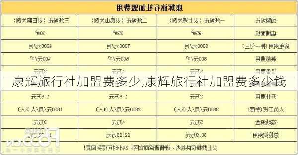 康辉旅行社加盟费多少,康辉旅行社加盟费多少钱-第1张图片-猪头旅行网