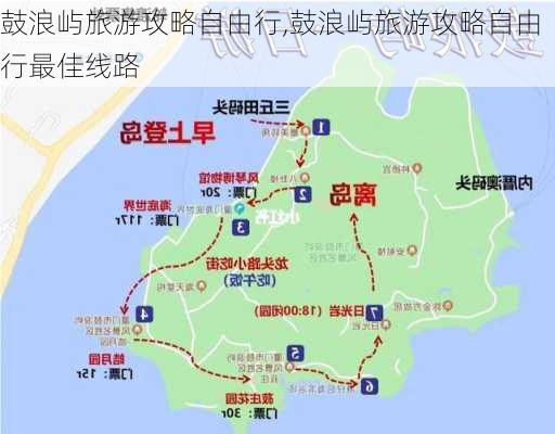 鼓浪屿旅游攻略自由行,鼓浪屿旅游攻略自由行最佳线路-第1张图片-猪头旅行网