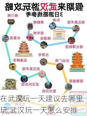 在武汉玩一天建议去哪里玩,武汉玩一天怎么安排-第1张图片-猪头旅行网