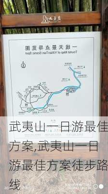 武夷山一日游最佳方案,武夷山一日游最佳方案徒步路线-第3张图片-猪头旅行网