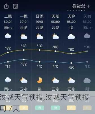 汝城天气预报,汝城天气预报一周 7天