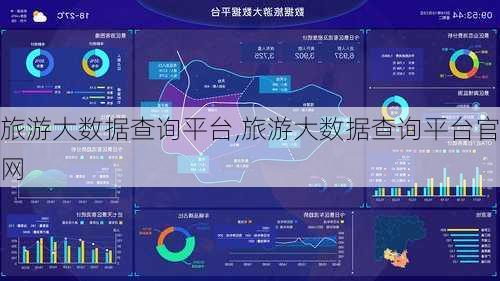 旅游大数据查询平台,旅游大数据查询平台官网-第1张图片-猪头旅行网