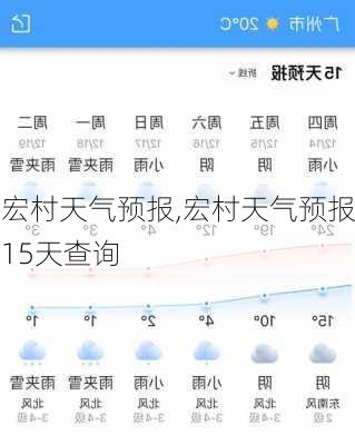 宏村天气预报,宏村天气预报15天查询-第2张图片-猪头旅行网