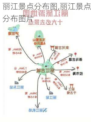 丽江景点分布图,丽江景点分布图片-第1张图片-猪头旅行网