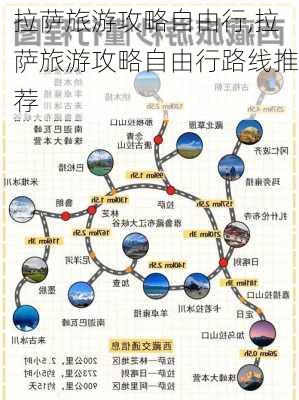 拉萨旅游攻略自由行,拉萨旅游攻略自由行路线推荐