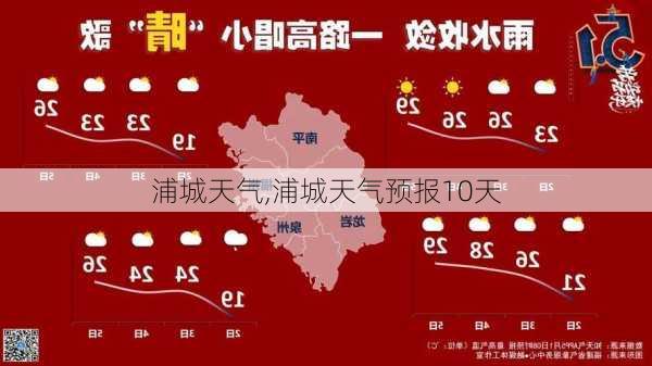 浦城天气,浦城天气预报10天-第3张图片-猪头旅行网