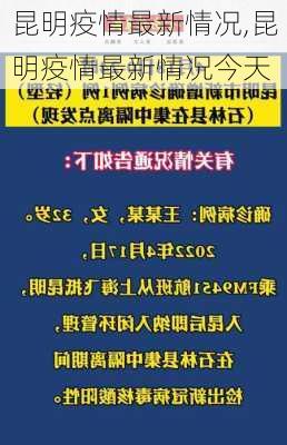 昆明疫情最新情况,昆明疫情最新情况今天-第2张图片-猪头旅行网