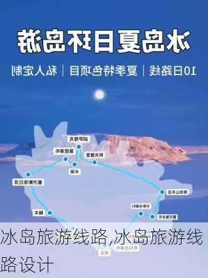 冰岛旅游线路,冰岛旅游线路设计-第2张图片-猪头旅行网