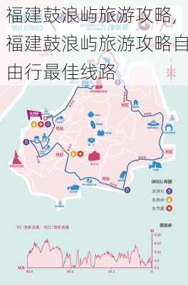 福建鼓浪屿旅游攻略,福建鼓浪屿旅游攻略自由行最佳线路-第3张图片-猪头旅行网