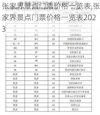 张家界景点门票价格一览表,张家界景点门票价格一览表2023-第3张图片-猪头旅行网