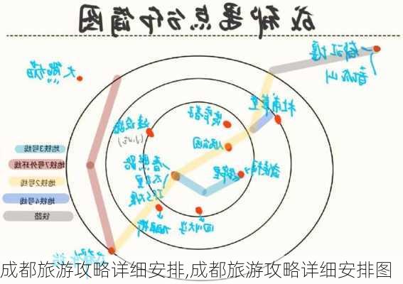 成都旅游攻略详细安排,成都旅游攻略详细安排图-第3张图片-猪头旅行网