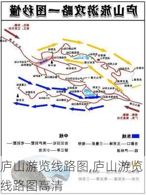 庐山游览线路图,庐山游览线路图高清-第1张图片-猪头旅行网