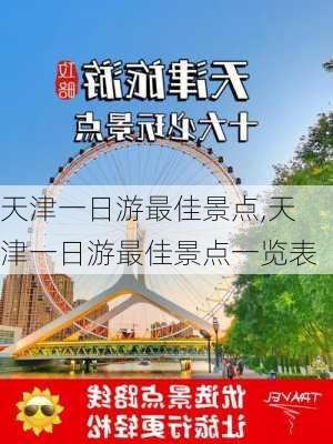 天津一日游最佳景点,天津一日游最佳景点一览表-第2张图片-猪头旅行网