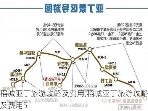 稻城亚丁旅游攻略及费用,稻城亚丁旅游攻略及费用5-第2张图片-猪头旅行网