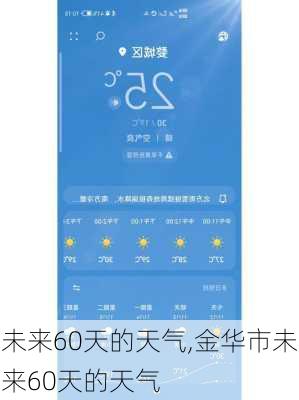 未来60天的天气,金华市未来60天的天气-第2张图片-猪头旅行网