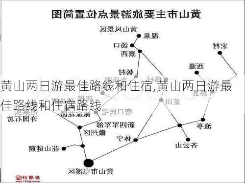 黄山两日游最佳路线和住宿,黄山两日游最佳路线和住宿路线-第2张图片-猪头旅行网