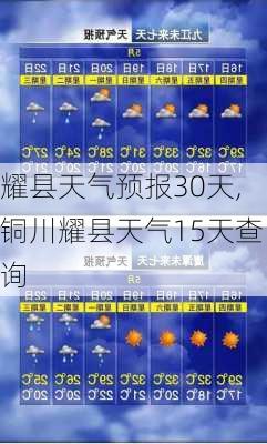 耀县天气预报30天,铜川耀县天气15天查询-第1张图片-猪头旅行网