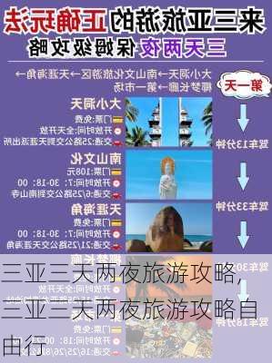 三亚三天两夜旅游攻略,三亚三天两夜旅游攻略自由行-第2张图片-猪头旅行网