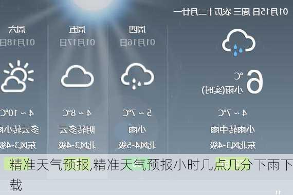 精准天气预报,精准天气预报小时几点几分下雨下载-第1张图片-猪头旅行网