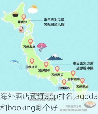 海外酒店预订app排名,agoda和booking哪个好-第3张图片-猪头旅行网