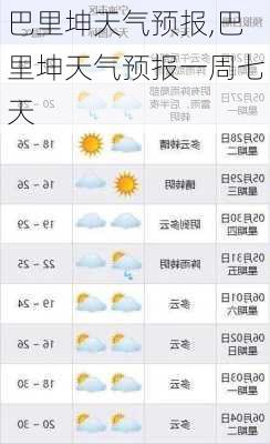 巴里坤天气预报,巴里坤天气预报一周七天-第3张图片-猪头旅行网