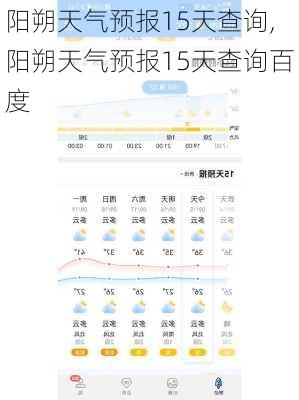 阳朔天气预报15天查询,阳朔天气预报15天查询百度-第2张图片-猪头旅行网