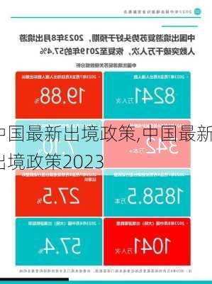 中国最新出境政策,中国最新出境政策2023-第2张图片-猪头旅行网