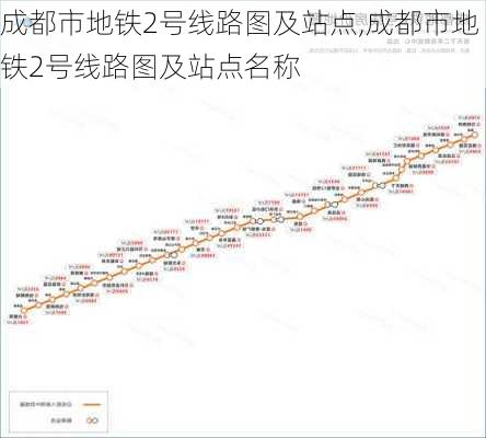 成都市地铁2号线路图及站点,成都市地铁2号线路图及站点名称-第2张图片-猪头旅行网