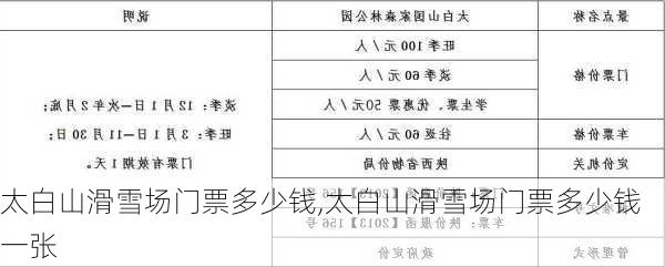 太白山滑雪场门票多少钱,太白山滑雪场门票多少钱一张-第1张图片-猪头旅行网