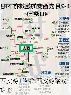 西安游1路线,西安游路线攻略-第2张图片-猪头旅行网