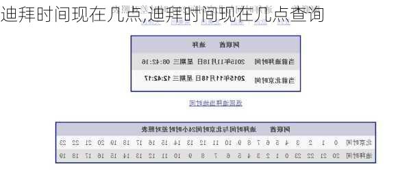 迪拜时间现在几点,迪拜时间现在几点查询-第3张图片-猪头旅行网