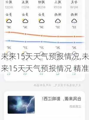 未来15天天气预报情况,未来15天天气预报情况 精准