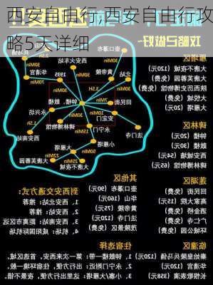 西安自由行,西安自由行攻略5天详细-第3张图片-猪头旅行网