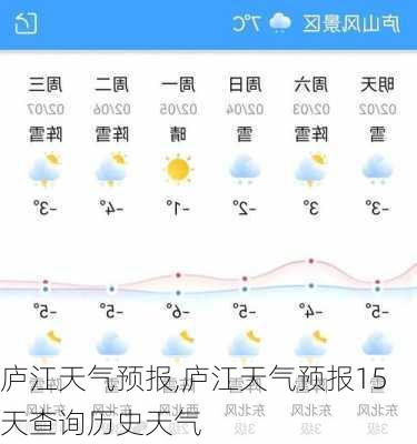 庐江天气预报,庐江天气预报15天查询历史天气-第1张图片-猪头旅行网