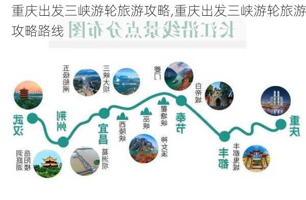 重庆出发三峡游轮旅游攻略,重庆出发三峡游轮旅游攻略路线