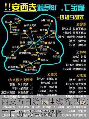 西安五日游最佳线路,西安五日游最佳线路图-第3张图片-猪头旅行网