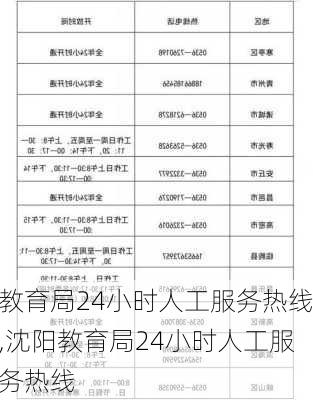 教育局24小时人工服务热线,沈阳教育局24小时人工服务热线-第3张图片-猪头旅行网