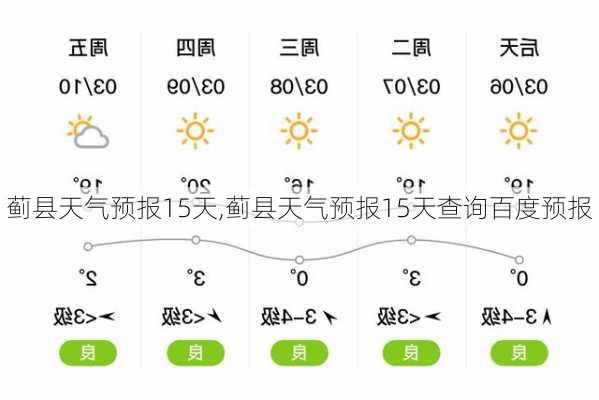 蓟县天气预报15天,蓟县天气预报15天查询百度预报-第2张图片-猪头旅行网