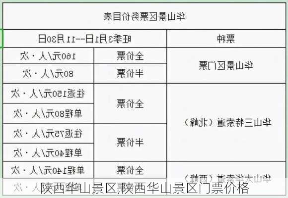 陕西华山景区,陕西华山景区门票价格-第3张图片-猪头旅行网