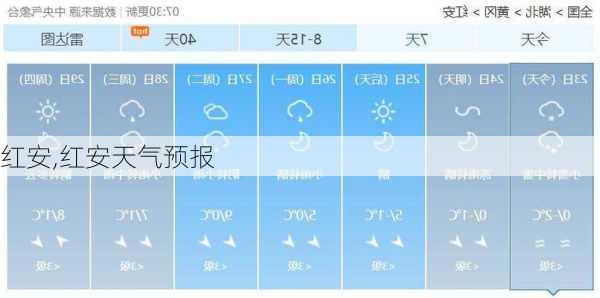 红安,红安天气预报-第2张图片-猪头旅行网