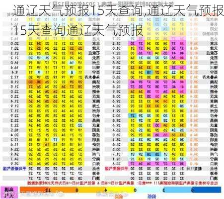 通辽天气预报15天查询,通辽天气预报15天查询通辽天气预报-第2张图片-猪头旅行网